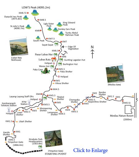 Trail map to summit of Mt. Kinabalu