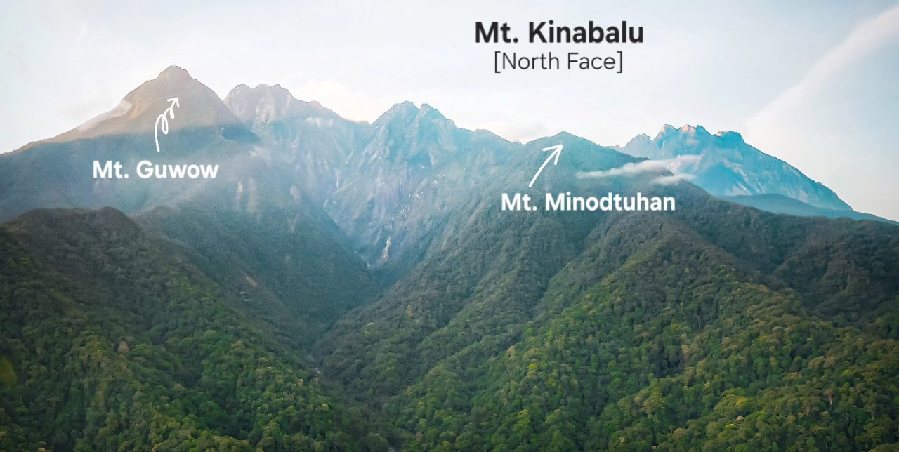 Aerial photo of Mount Kinabalu and Mount Mindotuhan